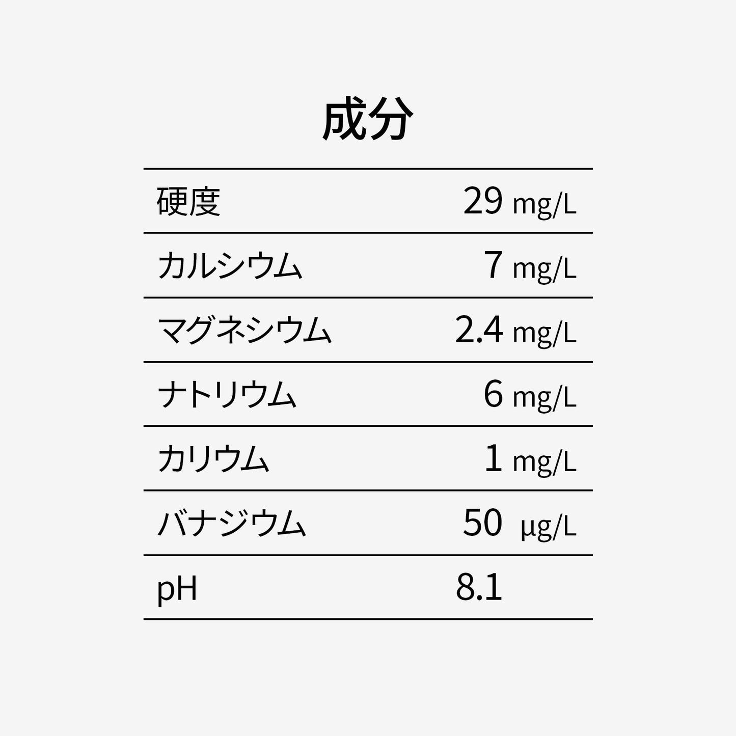 富士の天下一水